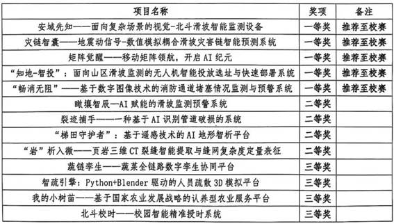 b8e027f9e1d3d5bf33f948481fdc9ce0